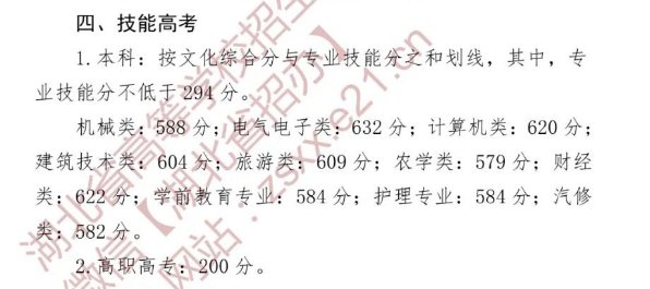 2021年湖北高考分数线各批次划线办