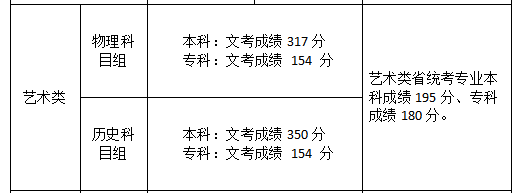 雅博app官网登录入口
