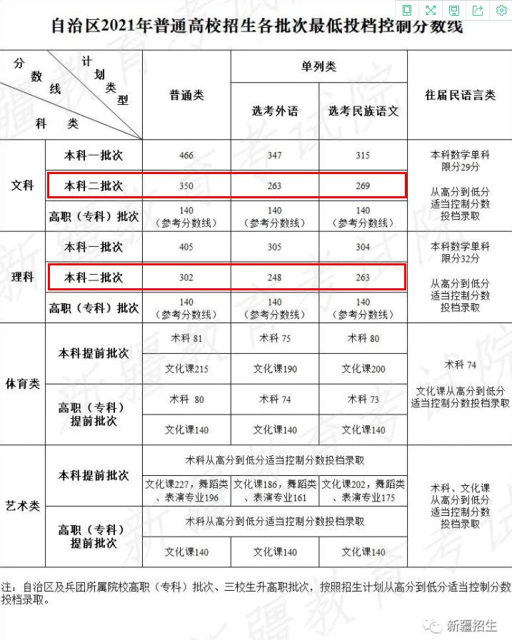 本站按公开材料组织页面