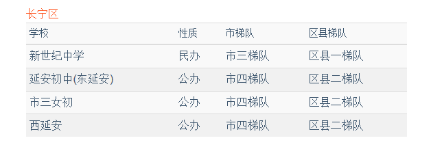 微信截图_20210629132938.png 2026学年度校历上海民航职业技术雅