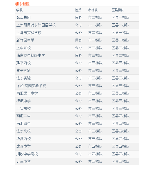 微信截图_20210629133014.png 方便收藏和打印(1379字) 编辑推