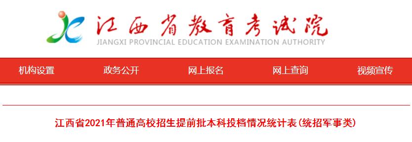 2021年湖南普通高校招生本科提前批