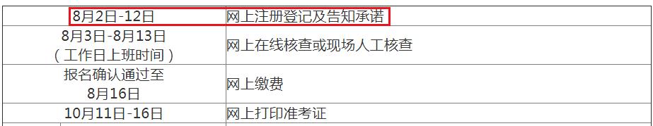 1.jpg 2021年江西抚州统计师报名时间为2