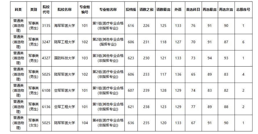 雅博app下载入口手机版下载