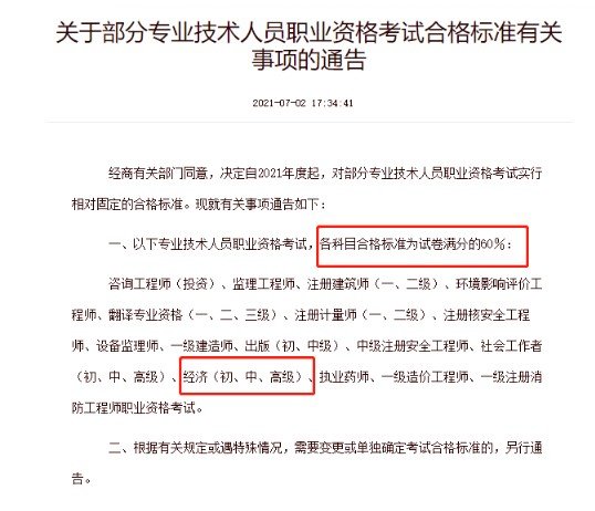 2021年重庆初级经济师成绩查询入口