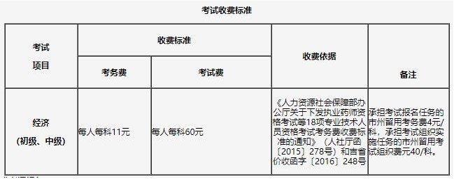 可先确认当前栏目名称