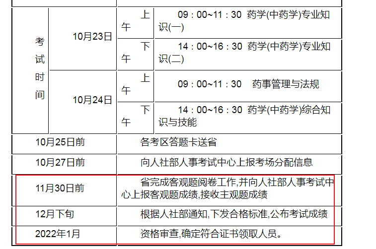 中国人事考试网