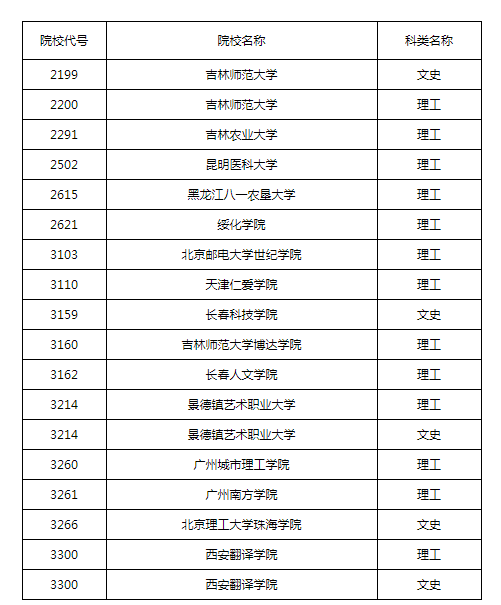 雅博app官网登录入口