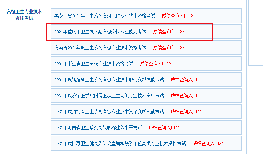 2018重庆巴南卫生技术副高级资格专