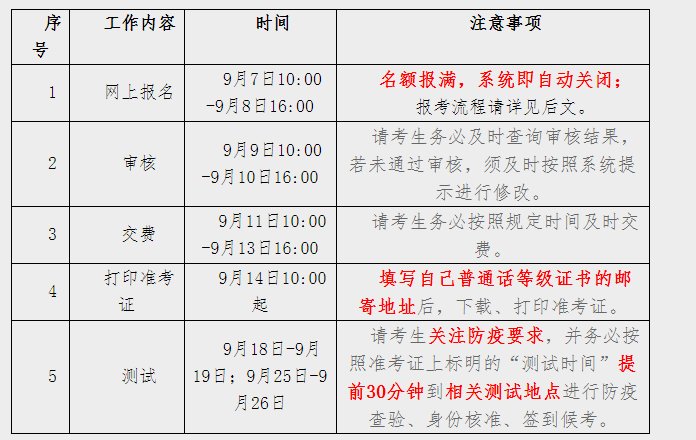 若从搜索引擎进入