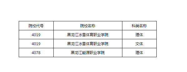 福建 · 山西 · 浙江 · 资源大