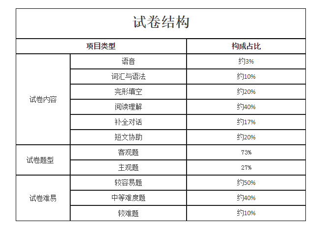 雅博app下载入口正式成为世俱杯官方