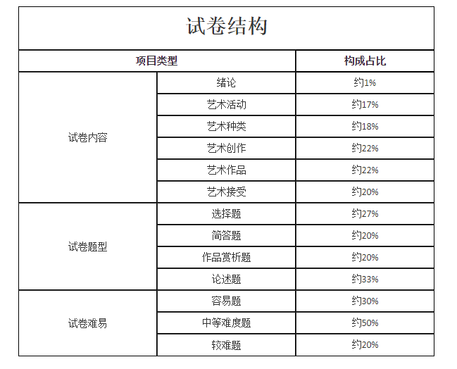 本站按公开材料组织页面
