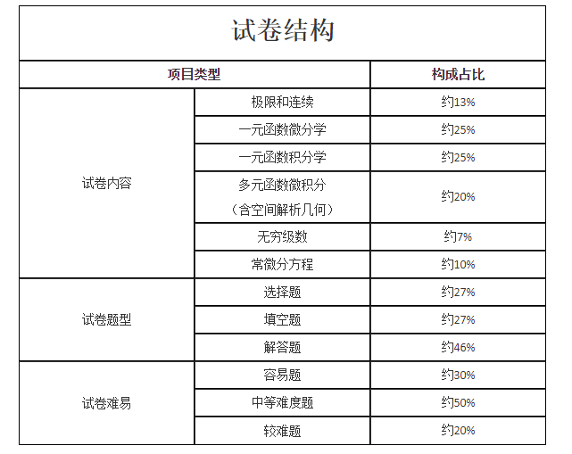 以下内容与「雅博app下载入口正式成