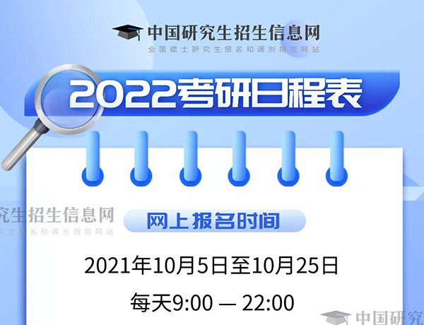 中国农业大学2023年接收推免生预报