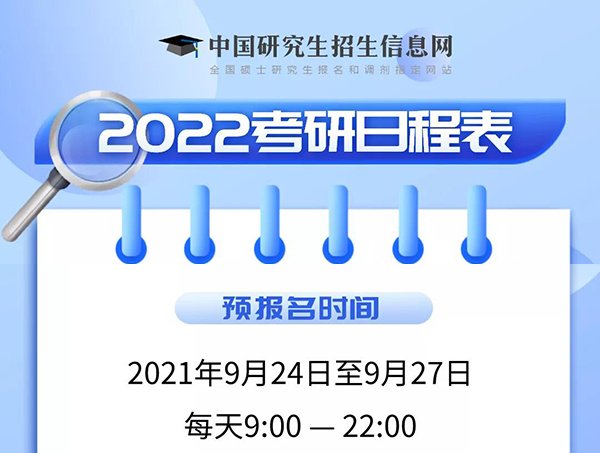 北京市2023年全国硕士研究生招生考