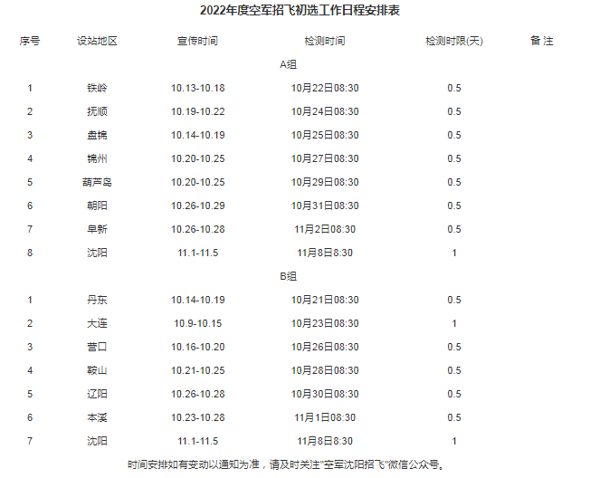 宁夏幼专2021年普通高考招生简章