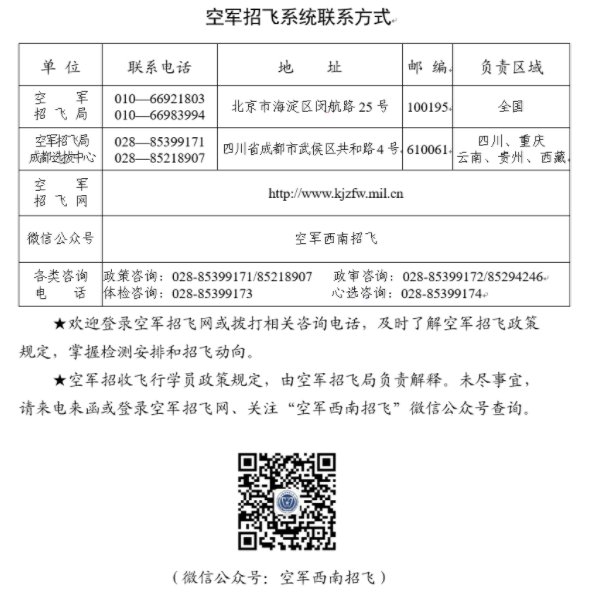 浙江大学2021年艺术与科技专业招生