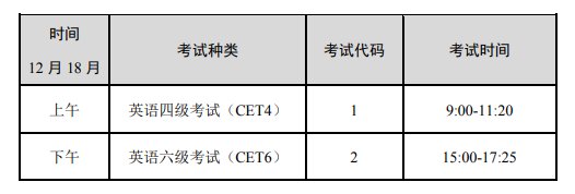 可按栏目接着查阅相关条目