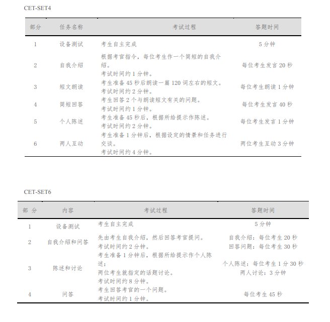 需要原文时请核对应栏目发布页
