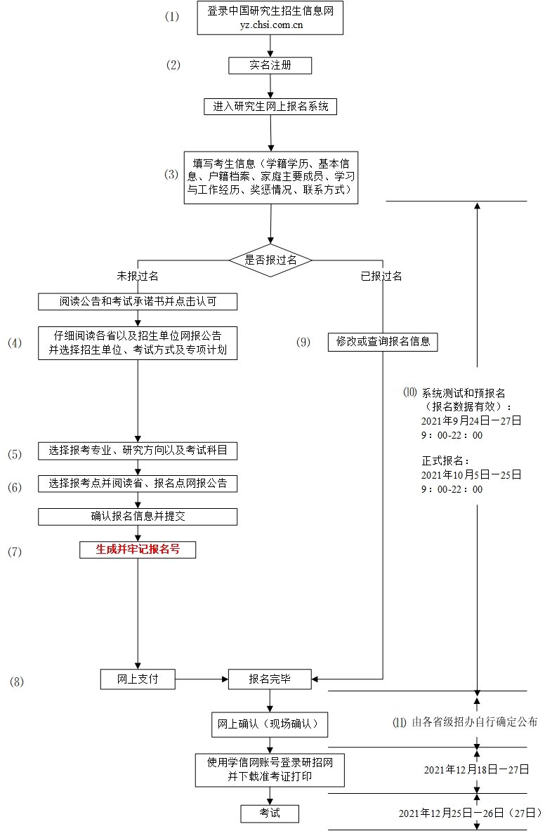 北京雅博app官网登录入口app下载