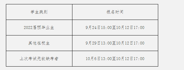 2021下半年四川西南科技大学英语四