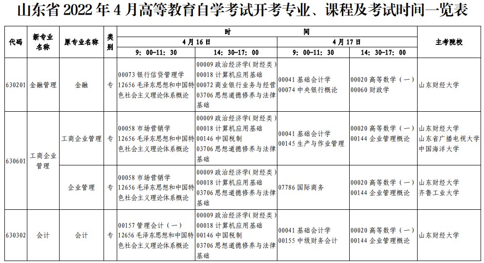 2022年10月山东菏泽自考时间