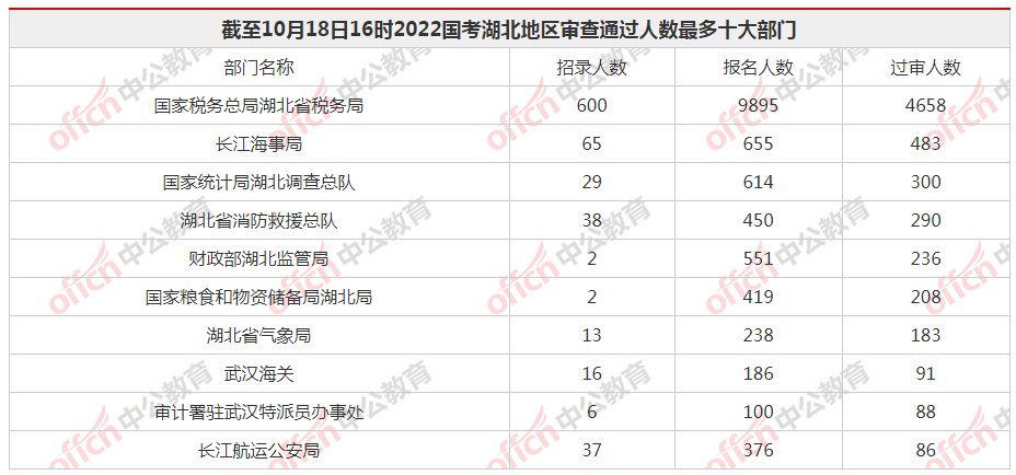 雅博app官网登录入口