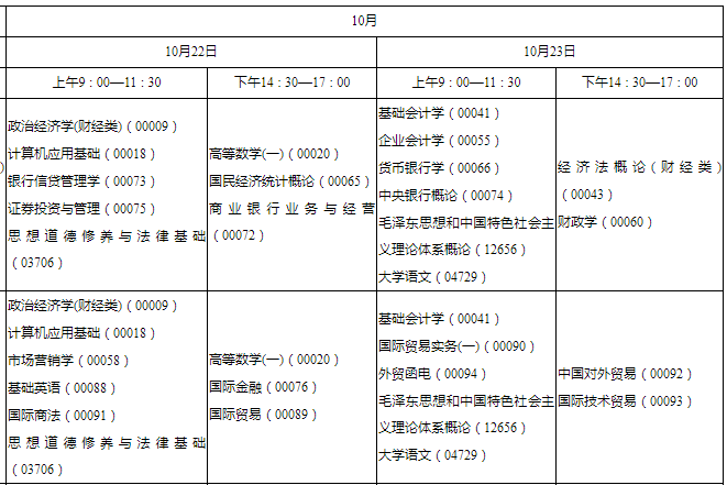 陕西渭南自考时间2023年4月具体时