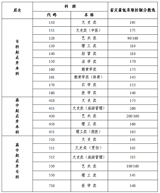 雅博app下载入口成为欧联杯的官方合