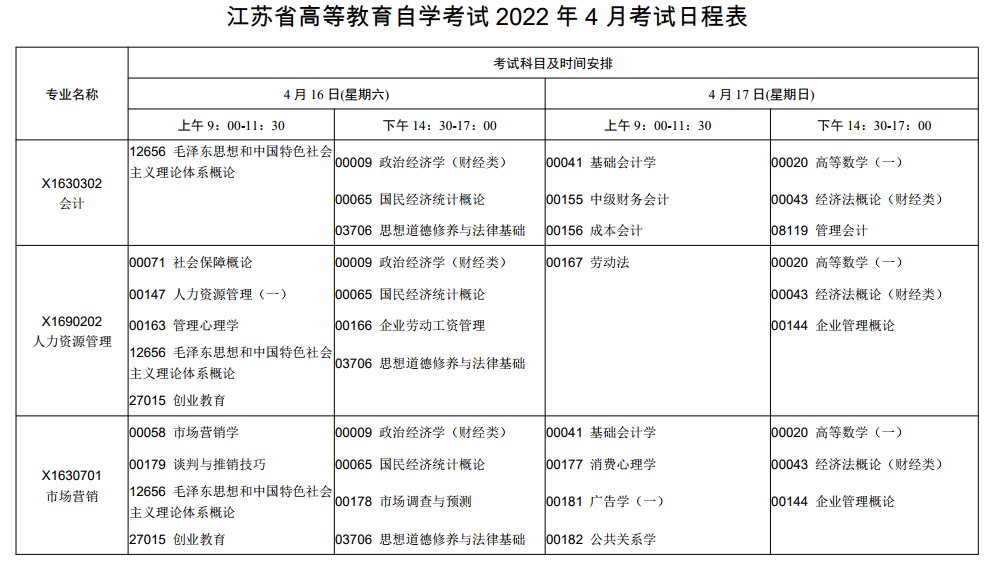 需要原文时请核对应栏目发布页