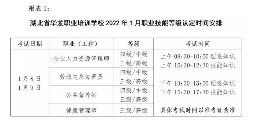 考试批次（考试时间）