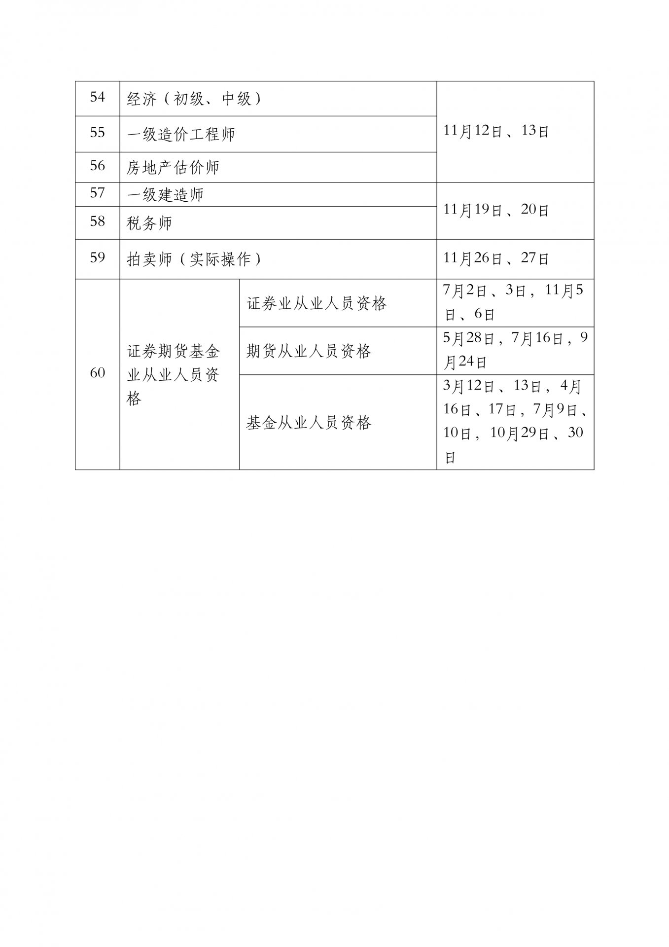 1_4.png 请按照《2022年度专业技术人员职业