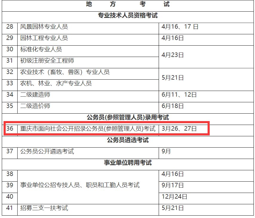 可按栏目接着查阅相关条目