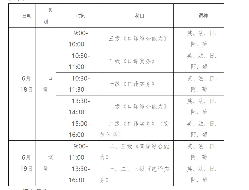 方式及考点设置（10月26