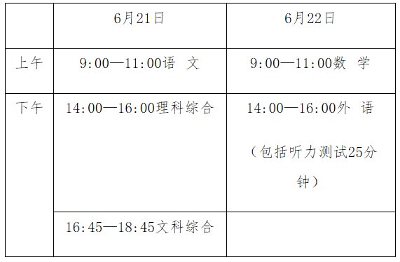 6月21日至6月22日