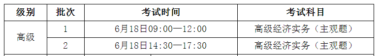 2022年山西晋城高级经济师报名时间