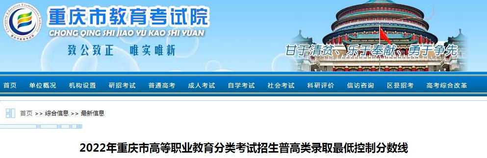 2021年重庆高考本科分数线是多少?