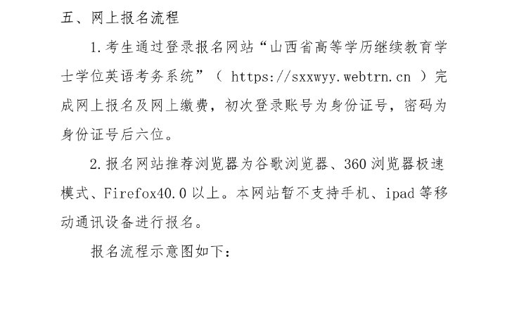 2024上半年山西成人学位英语考试报
