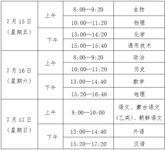 江西九江2022上半年普通高中学业水