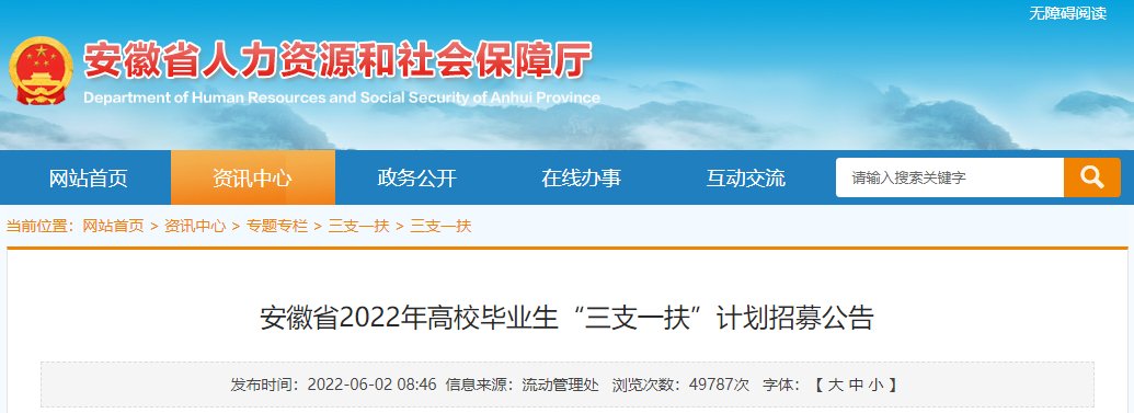 2022年贵州三支一扶报名时间
