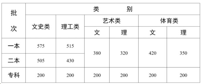 本站按公开材料组织页面