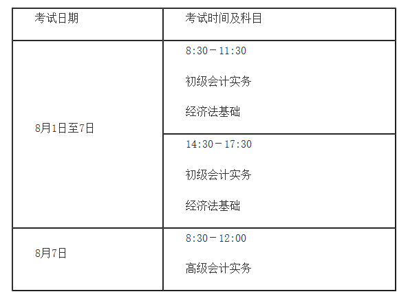 高级资格考试考务日程安排及有关事项的
