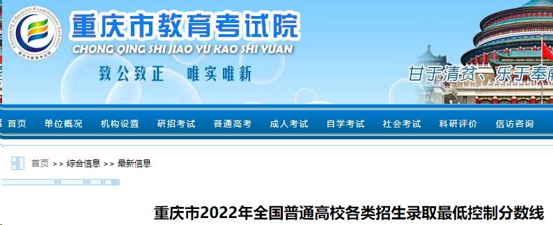 2021重庆高考一本分数线是多少