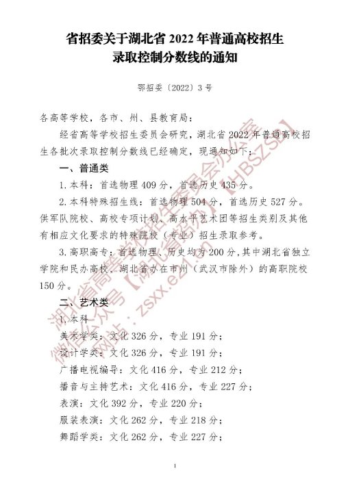 2021年湖北高考录取分数线（体育类）