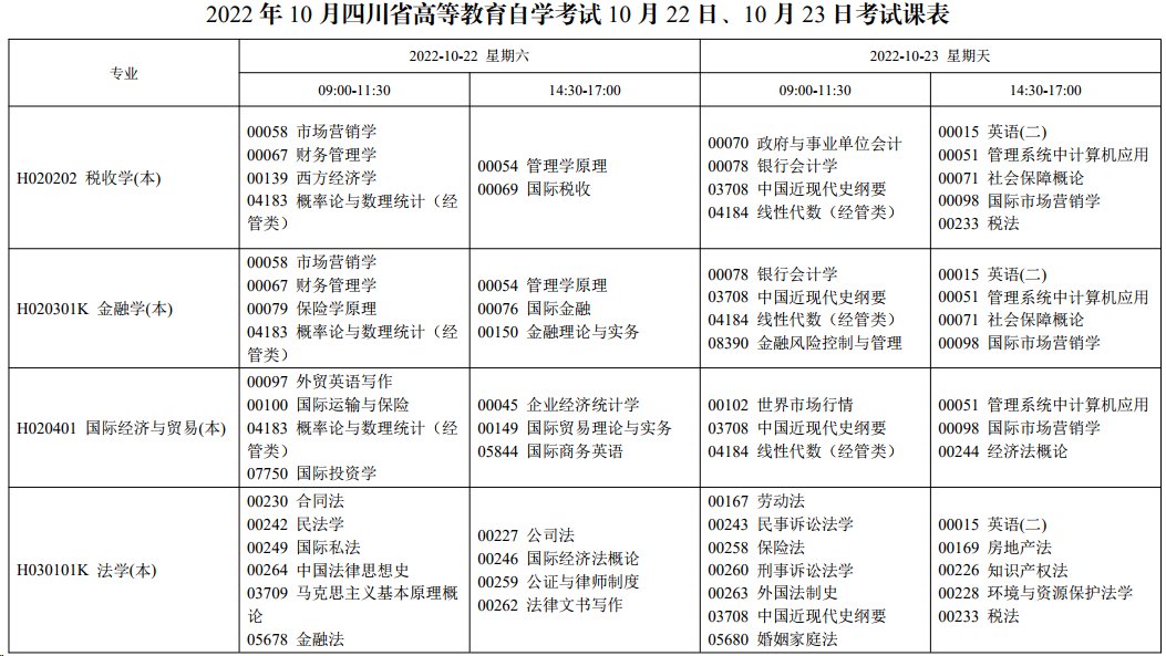 需要原文时请核对应栏目发布页