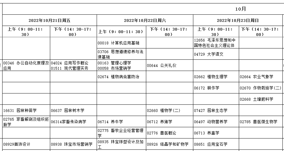 可按栏目接着查阅相关条目