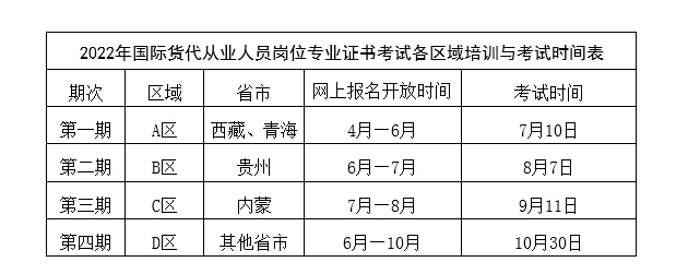 2022年国际货运代理考试时间