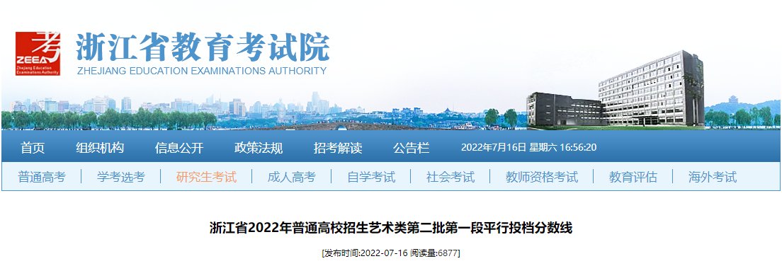 2023年浙江省普通高校招生各类别分