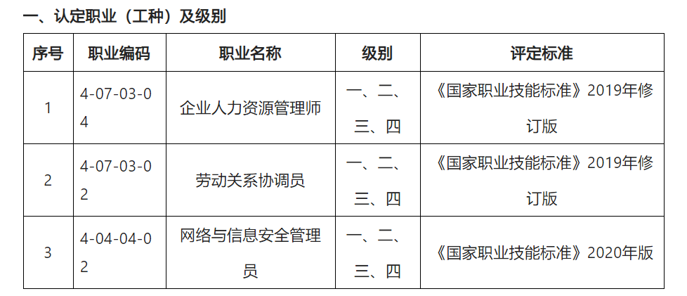 image.png 相关阅读